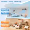 12000 BTU Mini Split Air Conditioner & Heater w/ Heat Pump 4