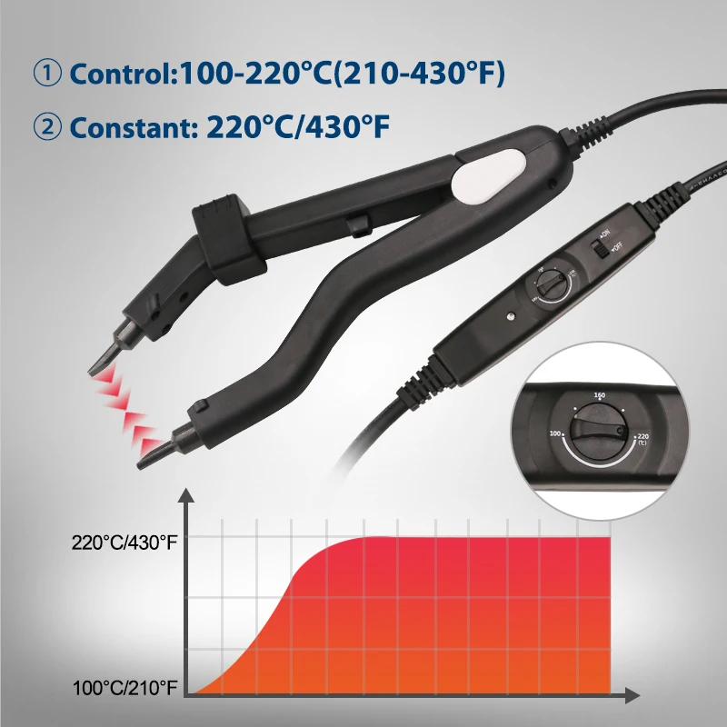 Loof Professional New Adjustable Temperature 220℃ Smart Mini Heating Tip Hair Extension Plier Iron, Fusion Keratin Bonding Tools