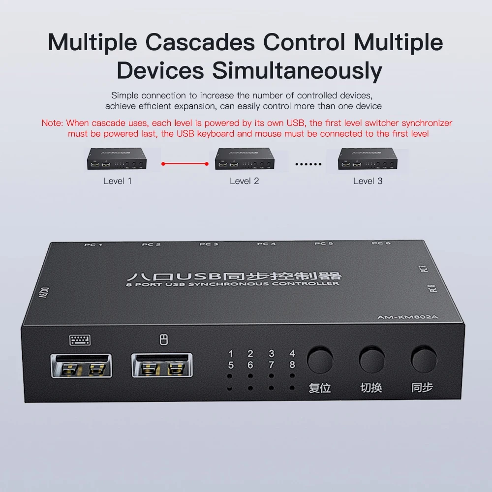 8port USB synchronizer switch network switch Game live screen splitter USB Synchronous Controller Adapter KVM Splitter Extender 4