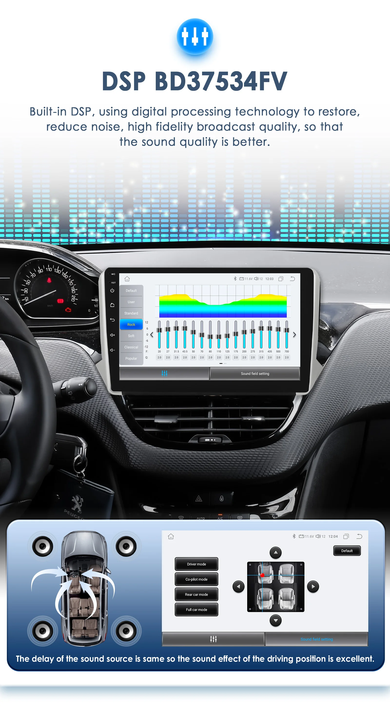 Hizpo 2Din 10.1inch Android Auto Car Radio for Peugeot 208 2008 2014 - 2018 BT 4G SWC GPS Navigation RDS DSP UIS8581 Headunit