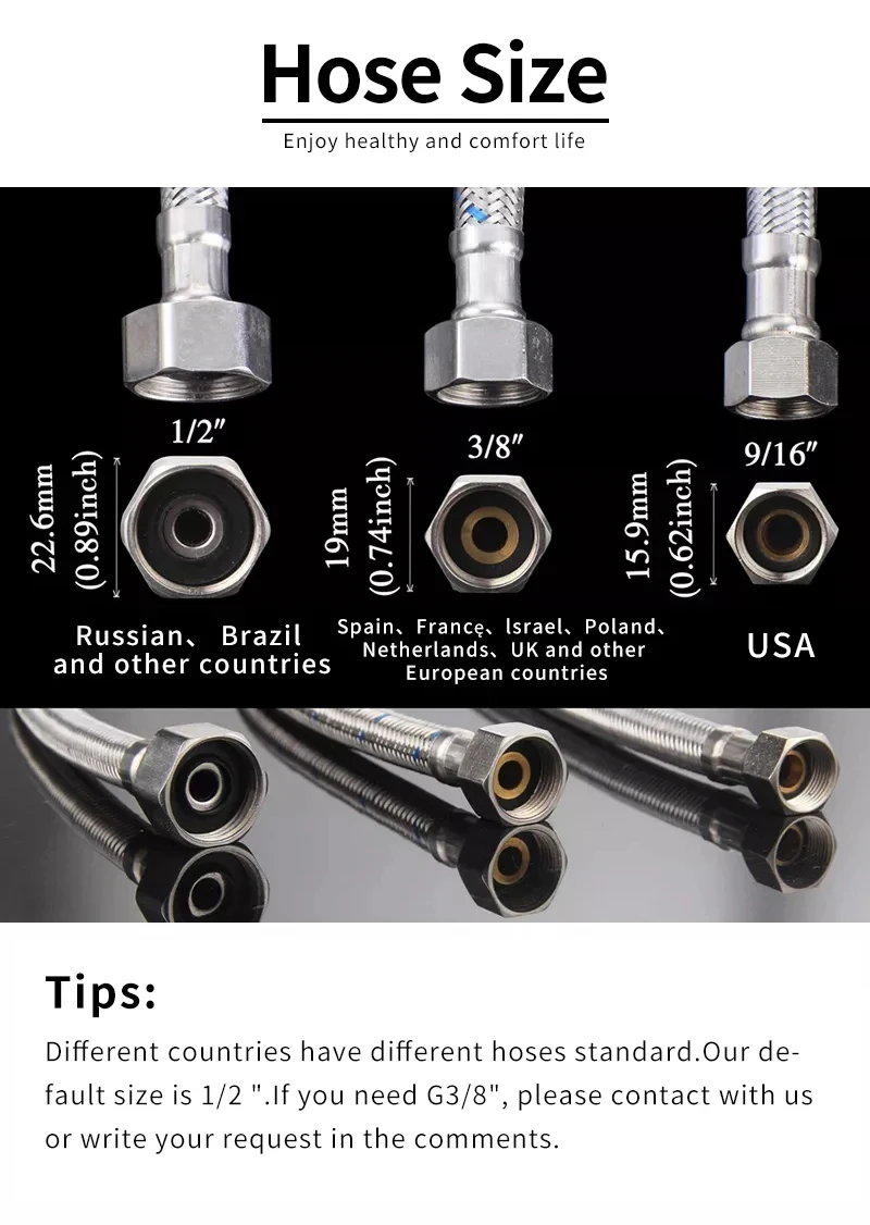 Description Picture 2 of itemYIWONSDON Gray 5 Modes Pulling Out Waterfall Kitchen Sink Faucet Hot Cold Mixer Water Basin Desk Mounted Black Tap Accessories