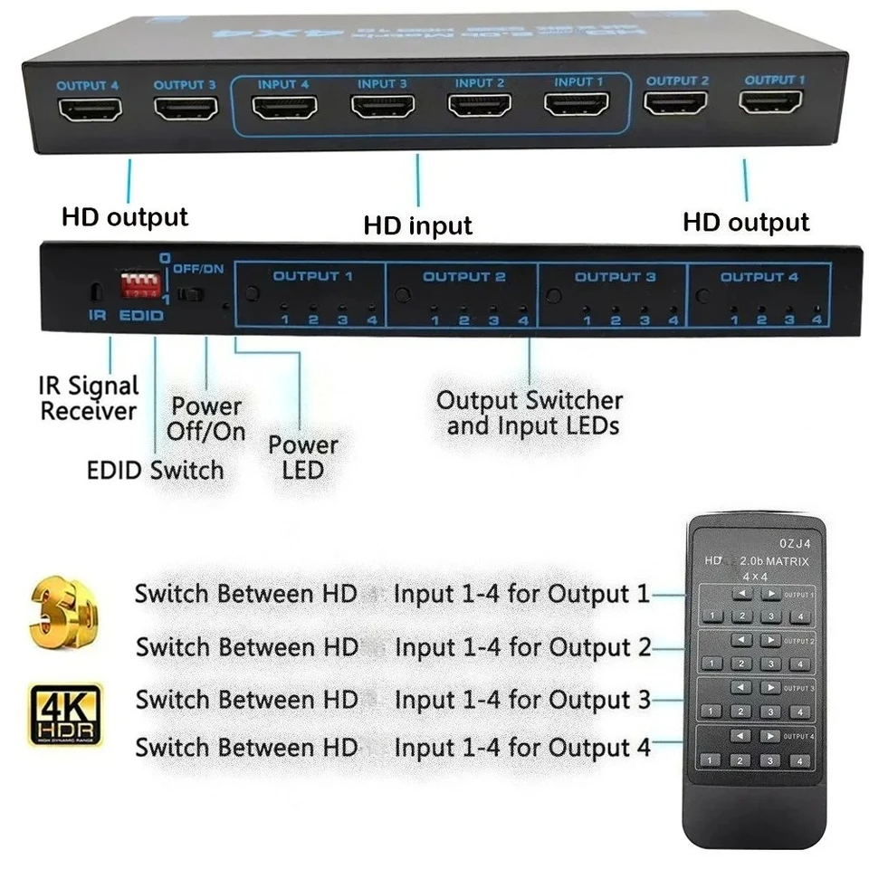 4x4 HDMI 対応マトリックス スイッチ 4K HDR HDTV 対応マトリックス
