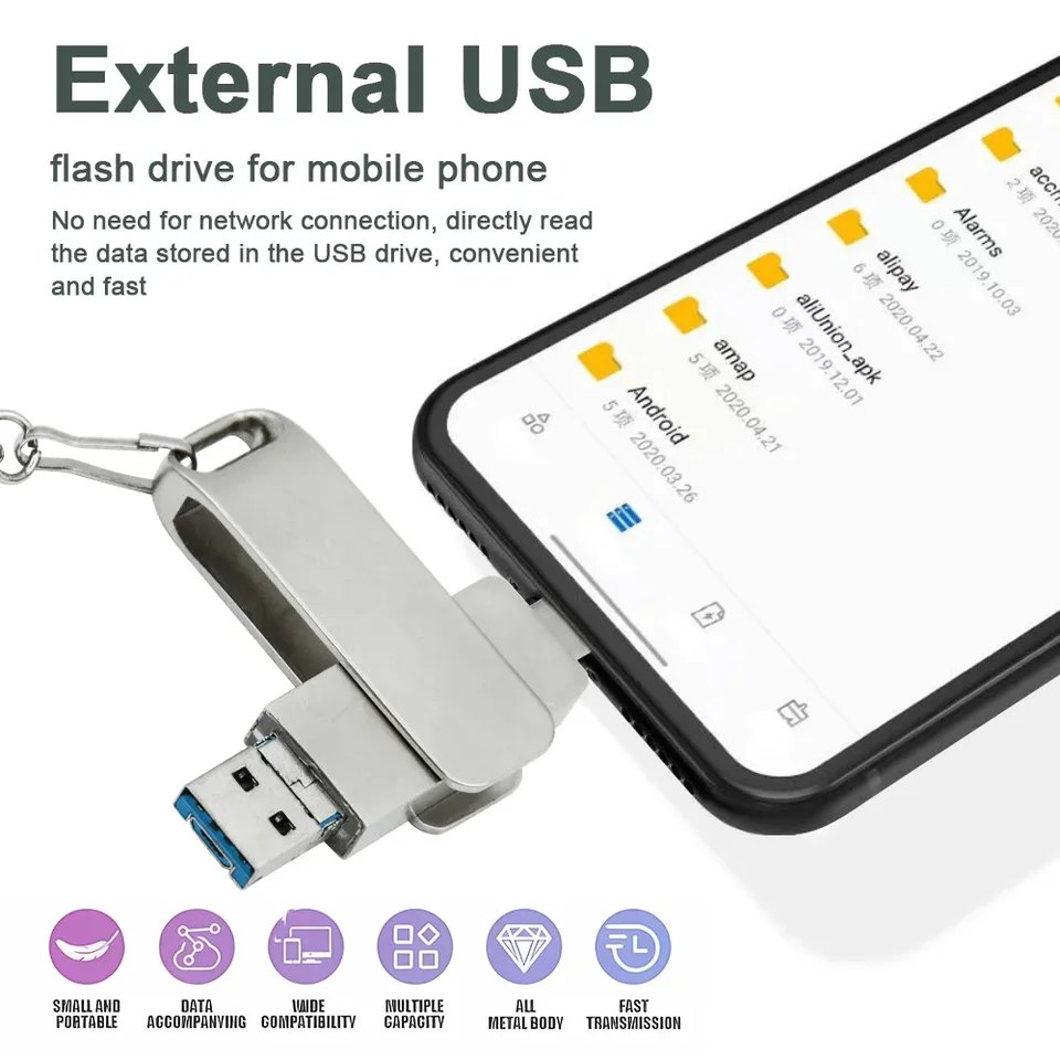 Chiavetta Usb Alta Velocita | Confronta prezzi