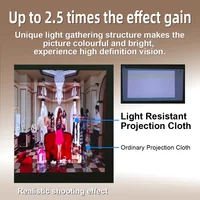 Velec Portable Projector Screen Simple Anti-Light 80/120 Inches Projection Screens For Home Outdoor Office Projector Accessories - Image 5