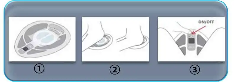 Buy women pelvic floor butt lifting electric stimulator postpartum pelvic floor repair machine incontinence treatment ems chair.