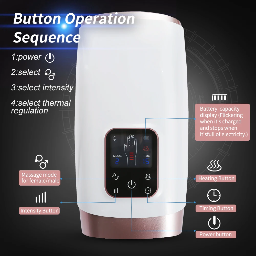 Рисунок 2 - Массажер для рук компрессионный