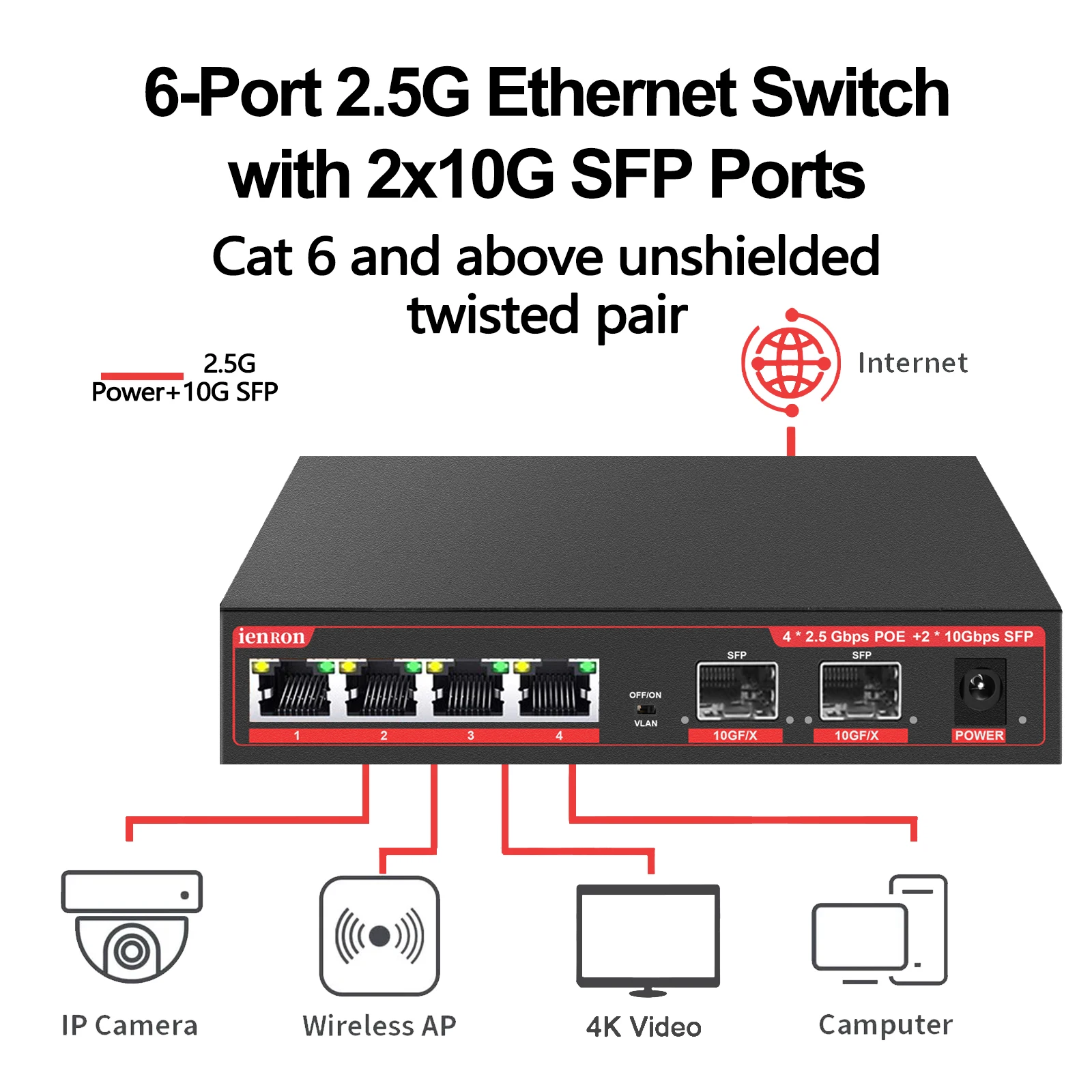Ienron-switch de Rede Ethernet 2.5 Gigabit Switch Portas 2.5g Vlan Mais Portas 10g Sfp Ethernet Hub Lan para Wireless ap Wifi Vdi