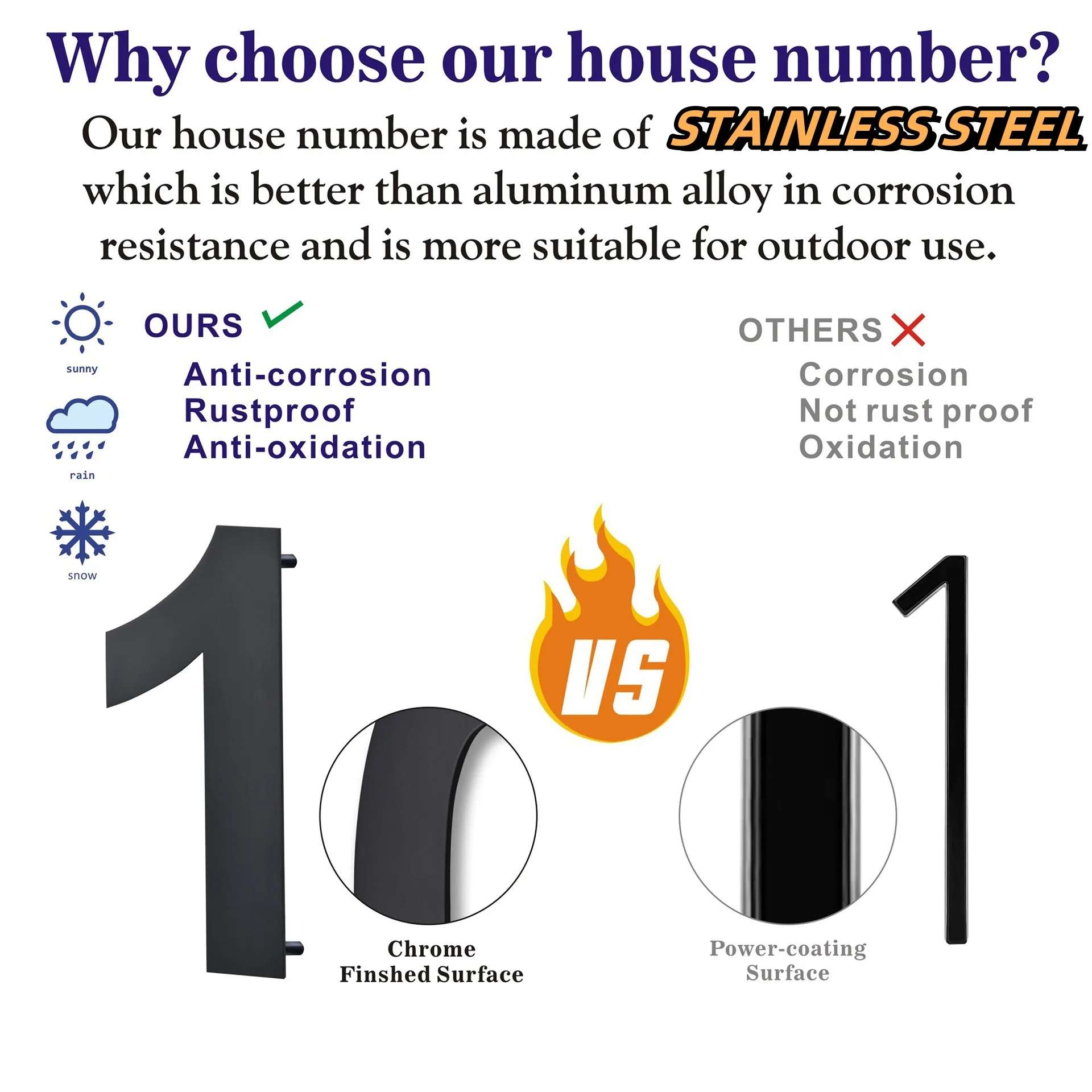 House Number Signs House Numbers Number Plate 15/20/30cm Floating Stainless Steel Screw Install Address Sign Doorplate Plaque For Outdoor Home Street