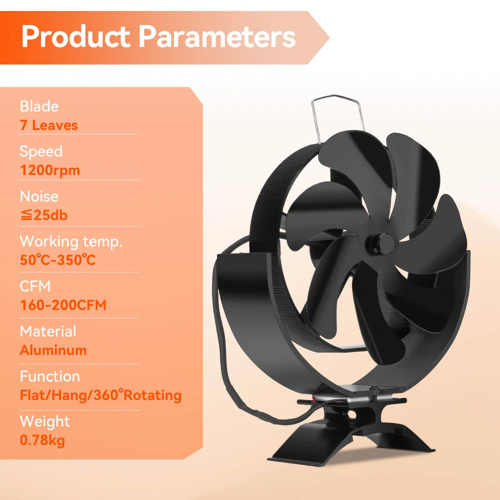 Computers e Electronics