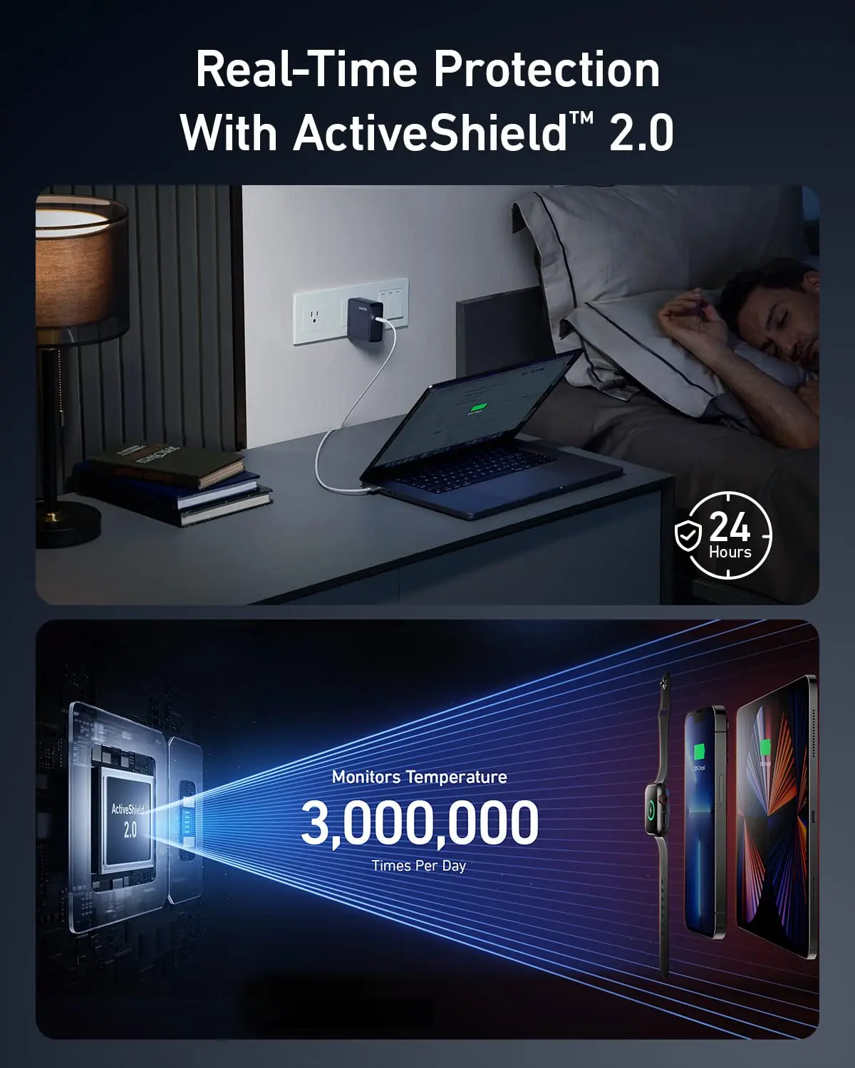 Anker 717 , PD 3.1 PPS Ʈ, ƺ  16 ġ, , е,  S22/S21,  XPS 13, 140W