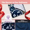Birthday gifts for mom from son and daughter, birthday gift ideas for mom, blanket for mom, cover blanket 6
