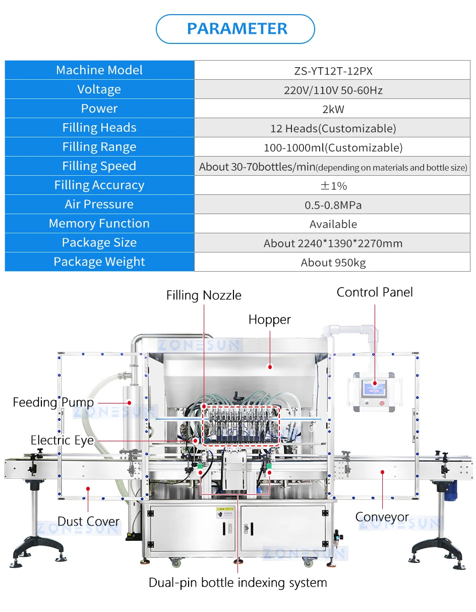 ZONESUN Automatic Piston Filler 12 Heads Thick Paste Filling Machine Servo Pump ZS-YT12T-12PX