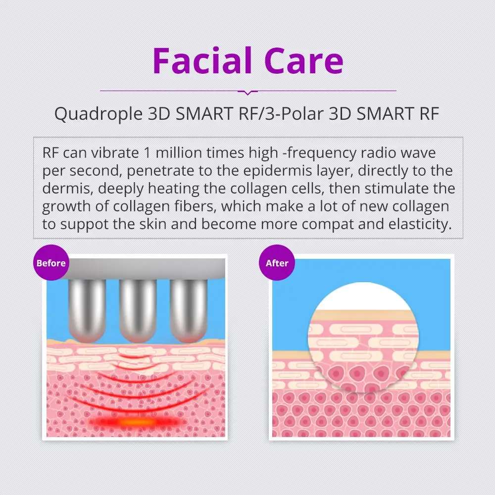 40K Cavitation RF Body Care Massager 5