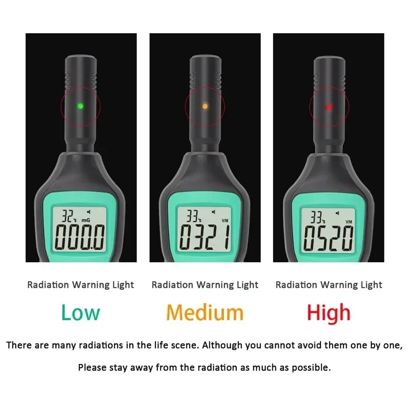 MASTFUYI FY876 Handheld EMF Meter and Emission Dosimeter for Electromagnetic Field Radiation Detection