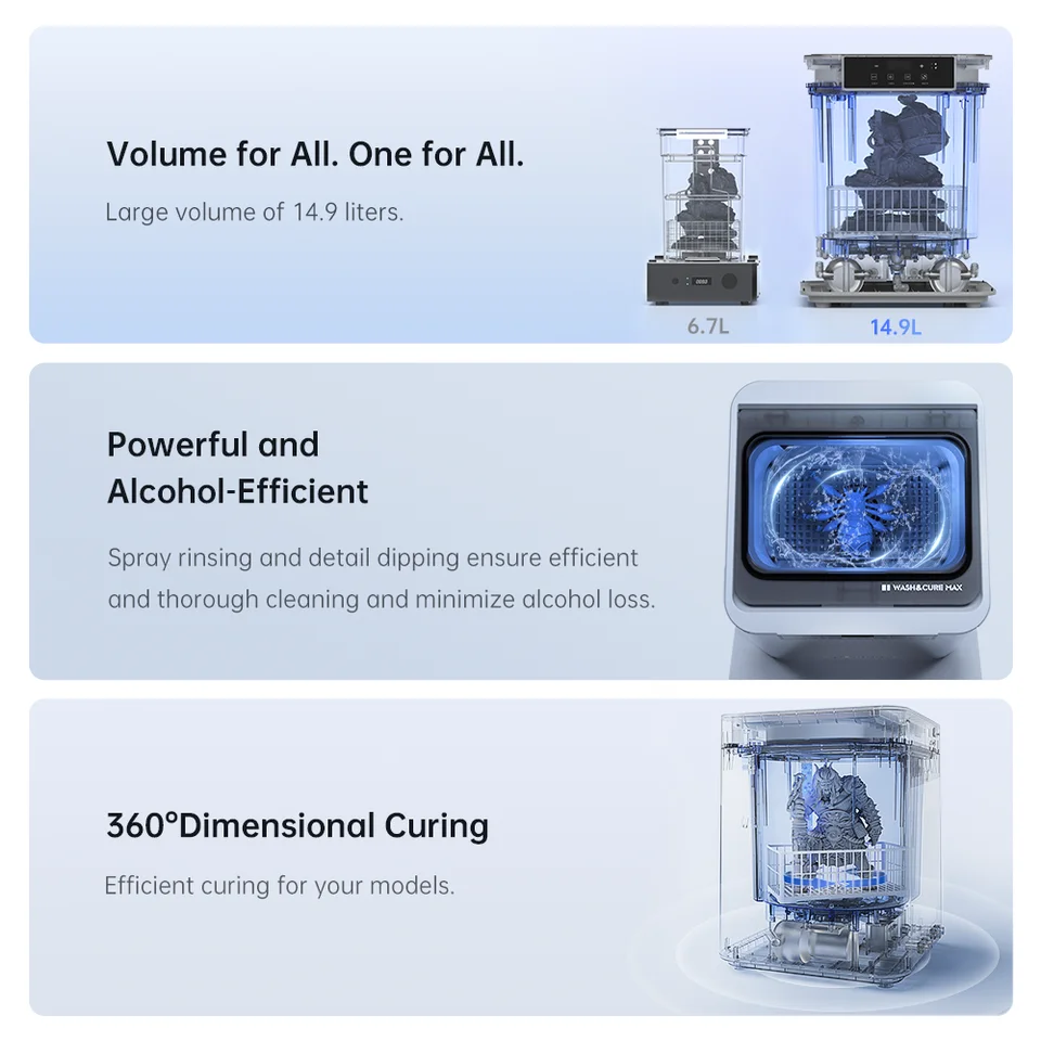 ANYCUBIC Wash & Cure Max Washing and Curing Model For Photon M3