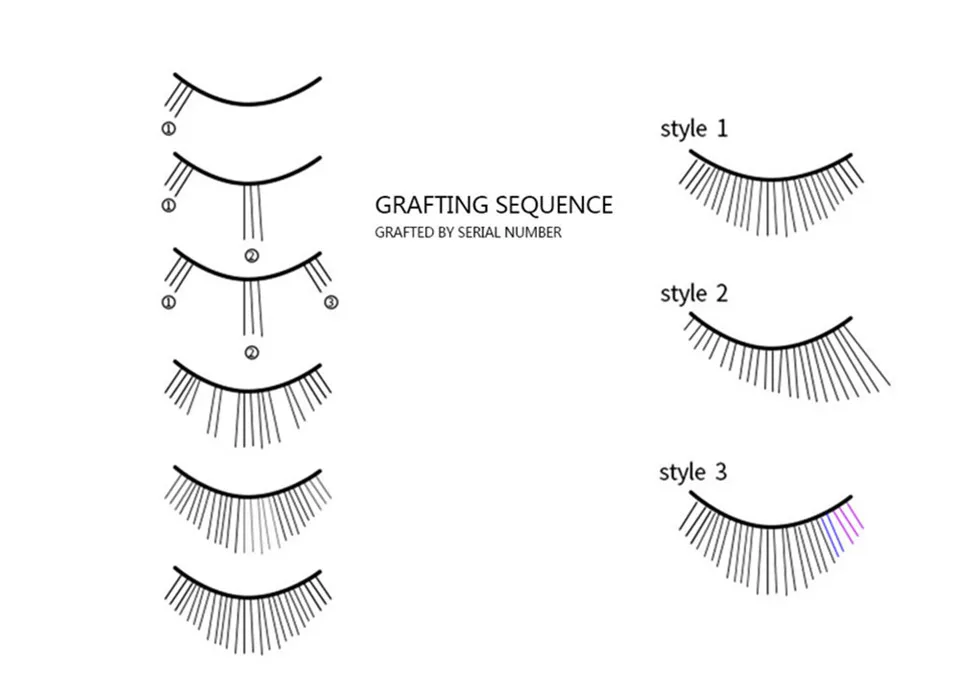 Neue super schmale Fächerwimpern 4D 5D 6D 7D 8D mit spitzer Basis, handgefertigt, vorgefertigt, lose Fächerwimpern für Wimpernverlängerungen – Detail 19