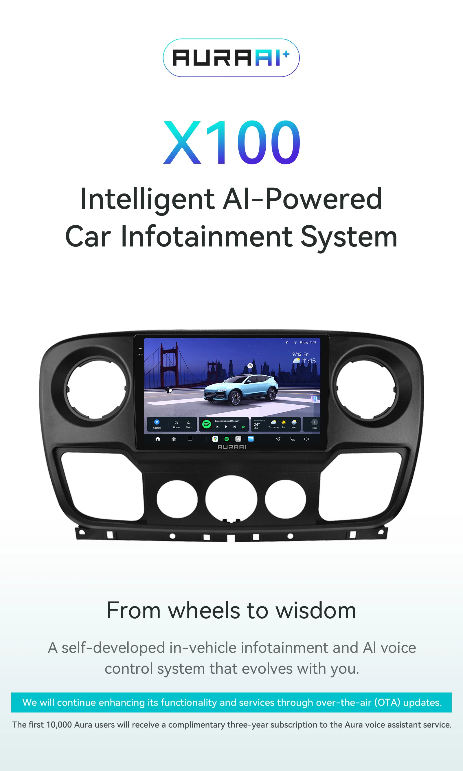 AURAAI Zentraler Multimedia-Player für Renault Master III 3, Opel Movano, Nissan NV400 2010–2019, GPS-Navigation, Stereo, AI-Sprach-WIFI – Detail 1