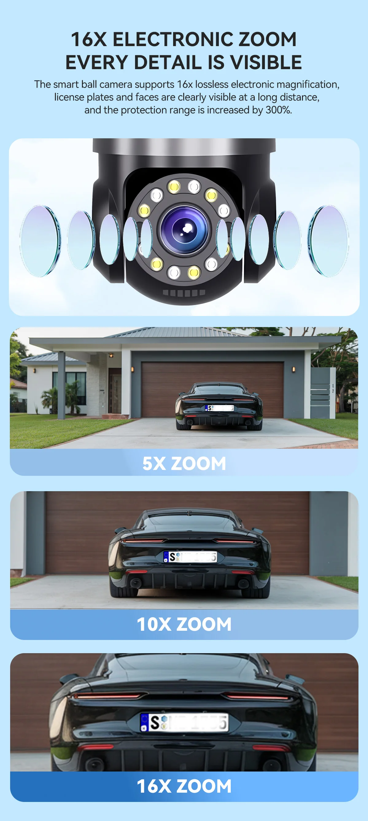 10K 20MP WIFI Camera UHD Security Camera with 16X Zoom Four Screens Four Lenses