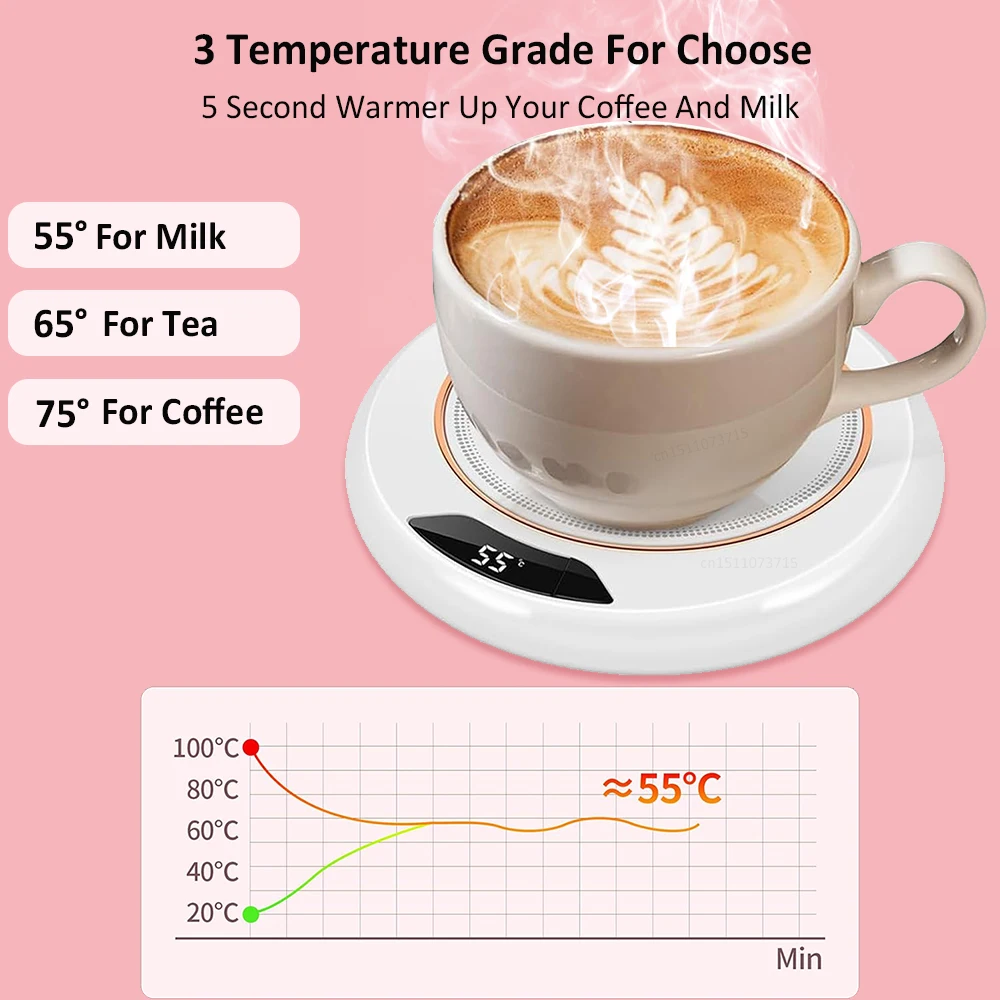 https://ae01.alicdn.com/kf/Sa4ecb2c4512a4f8fad97c57c726bb6f4W/Mug-Warmer-USB-Cup-Warmer-Coffee-Cup-Heater-Electric-Milk-Tea-Coffee-Heating-Coaster-USB-Cup.jpg