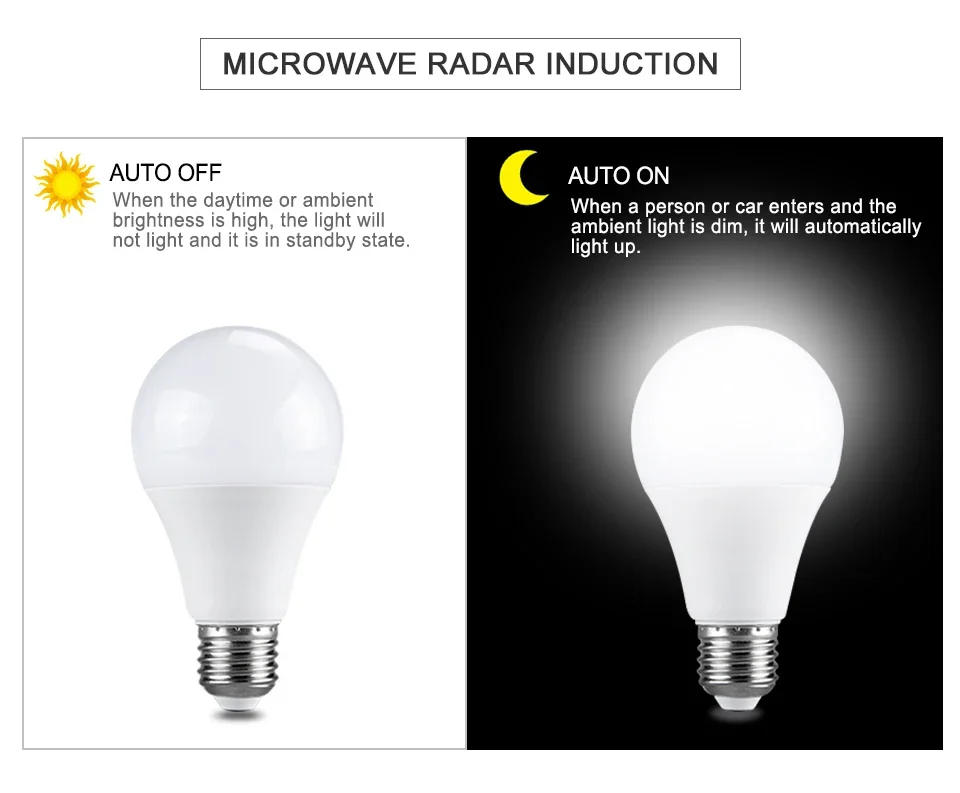 Description Picture 3 of itemE27 Radar Sensor LED Bulb 25W 20W 15W 10W Motion Detection Lamp Auto On/Off Environmentally Friendly Energy Saving Bulbs
