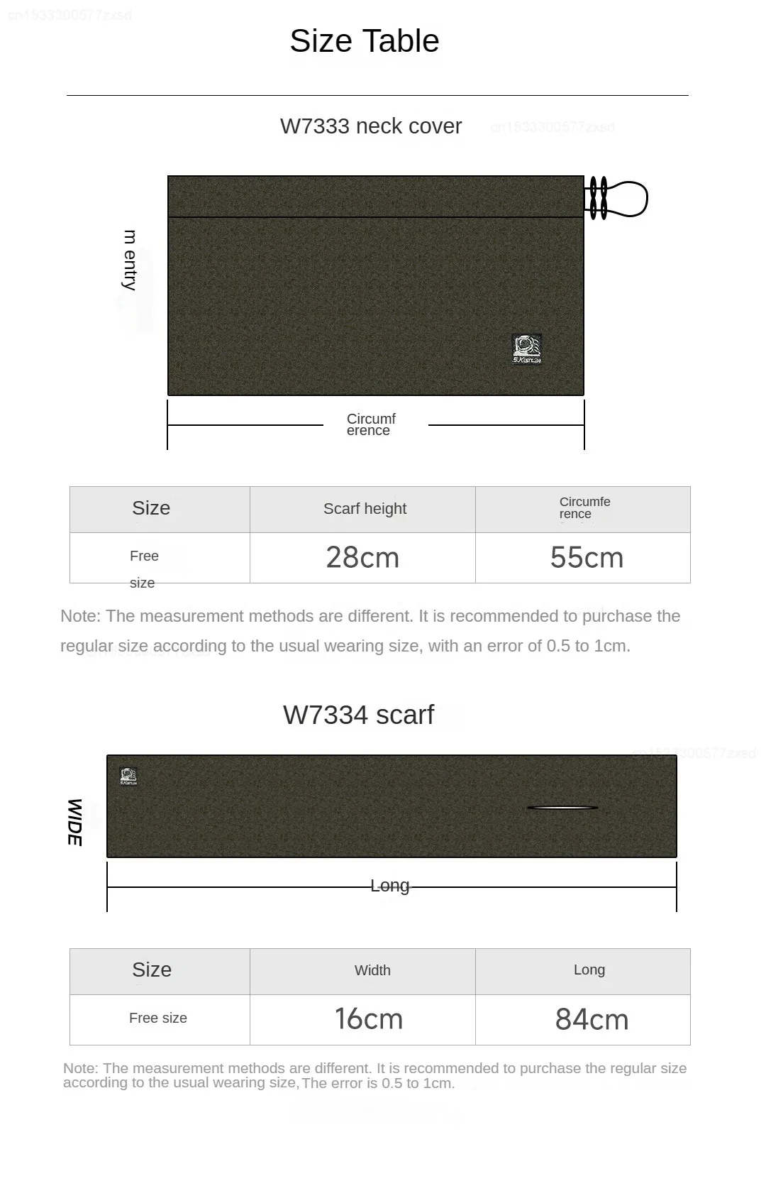 Computers e Electronics