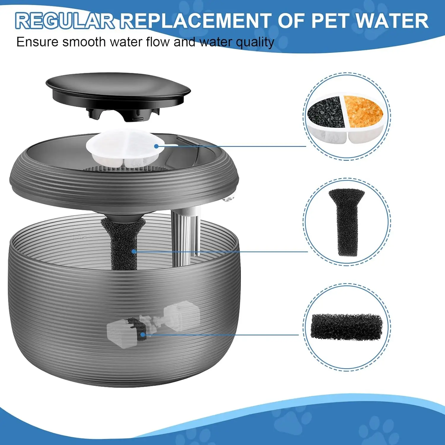 12 Cat Water Fountain Filters  6 Centre Sound-Absorbing Pump Filter Sponges  for 84 Fl Oz / 2.5 L Nugget Lite Drinking Fountain 2