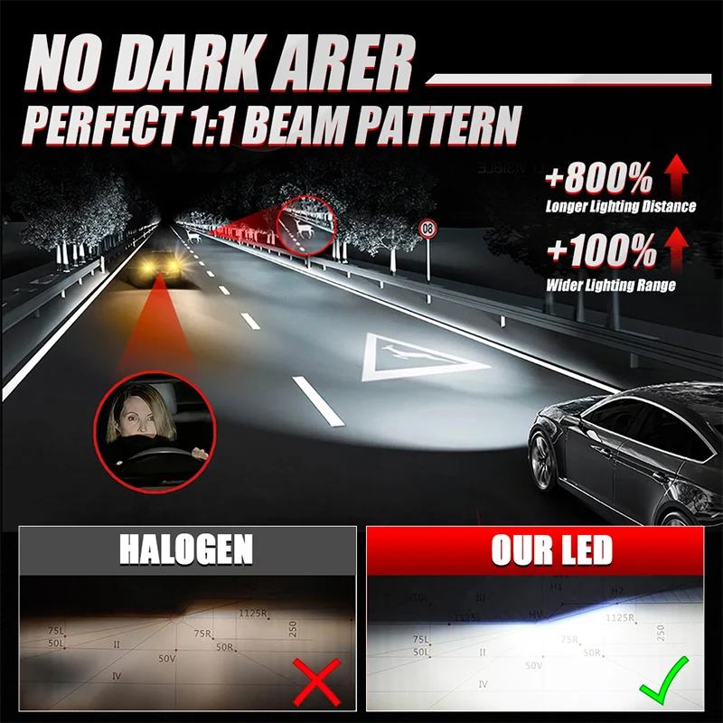 터보 H7 LED 미니 헤드라이트 전구 LED H4 H8 H9 H11 헤드램프 키트 9005 HB3 9006 HB4 자동차 LED 램프 4300K 5000K 6000K 팬 포함