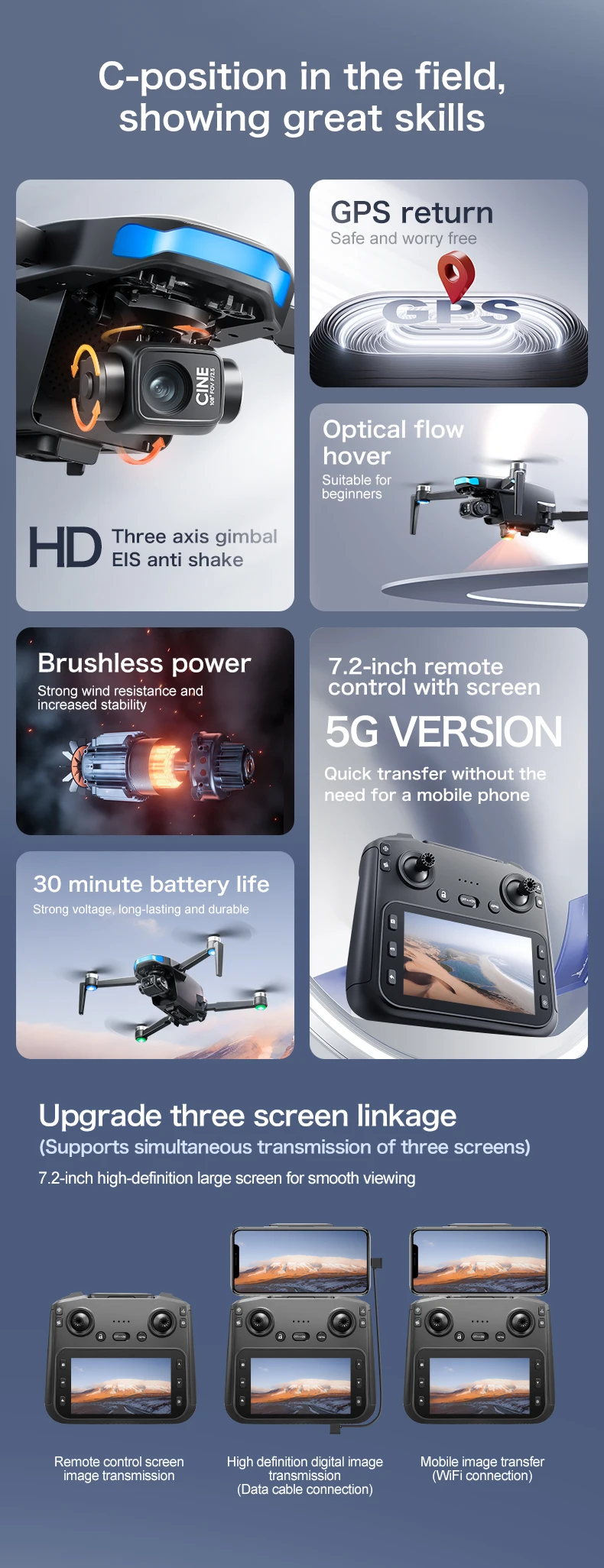 S-X1 nuevo Drone con pantalla cardán antivibración de 3 ejes 8K aéreo sin escobillas RC Quadcopter 5G GPS 8K cámaras HD EIS Mini UAV juguete para regalo
