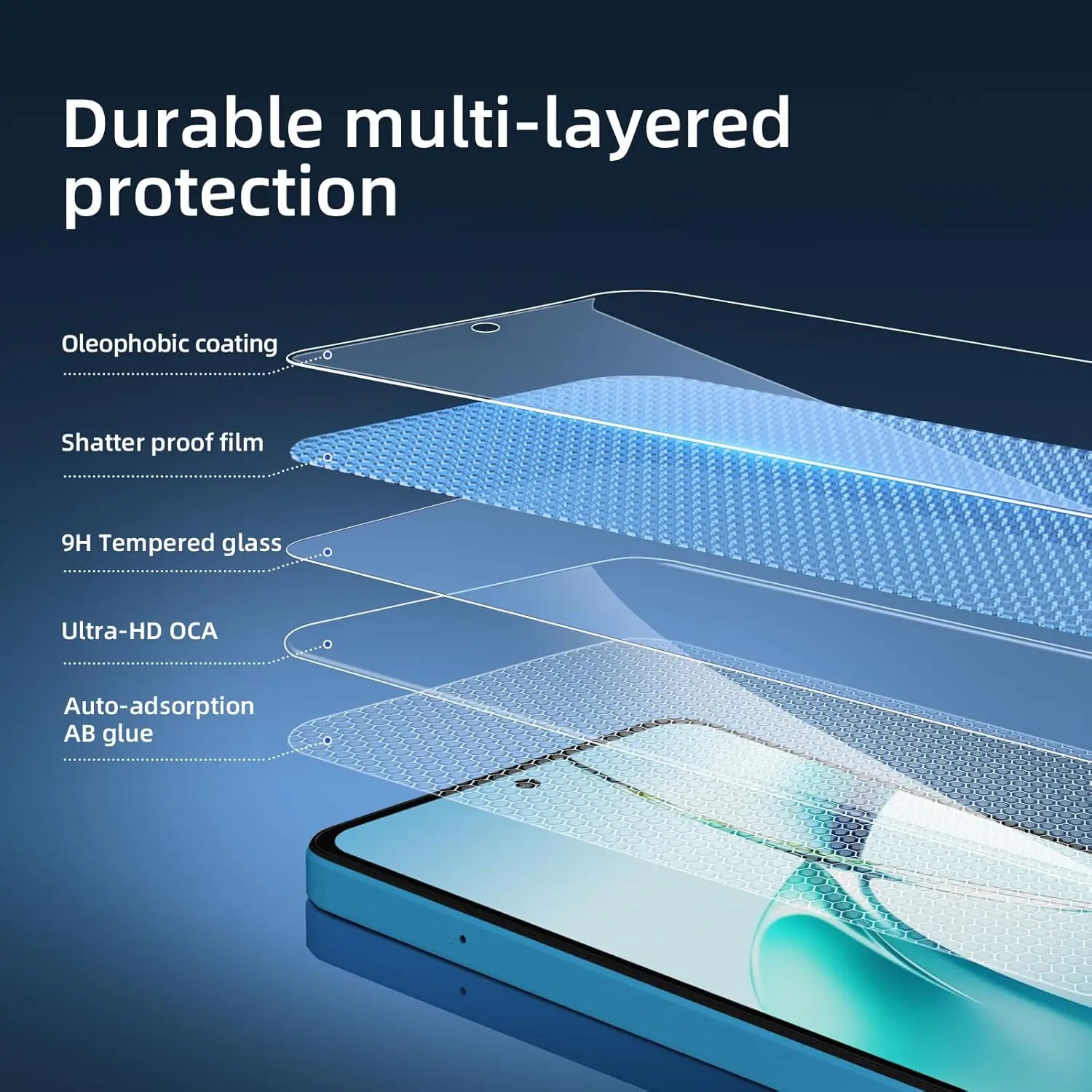 Premium Screen Protector Glass Film for OnePlus Nord CE4 Lite 5G