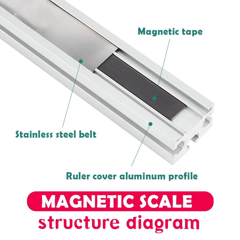 고정밀 MCR500AS 자기 헤드 센서 5-30V ±5μm/M 선반 연삭기 드로 마그네틱 스케일 자기 테이프 대형 밀링 선반용