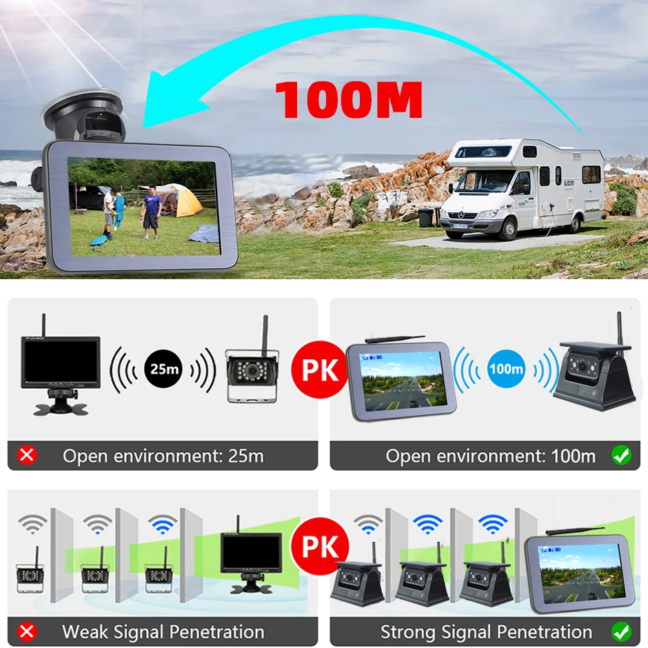 signal stability demonstration