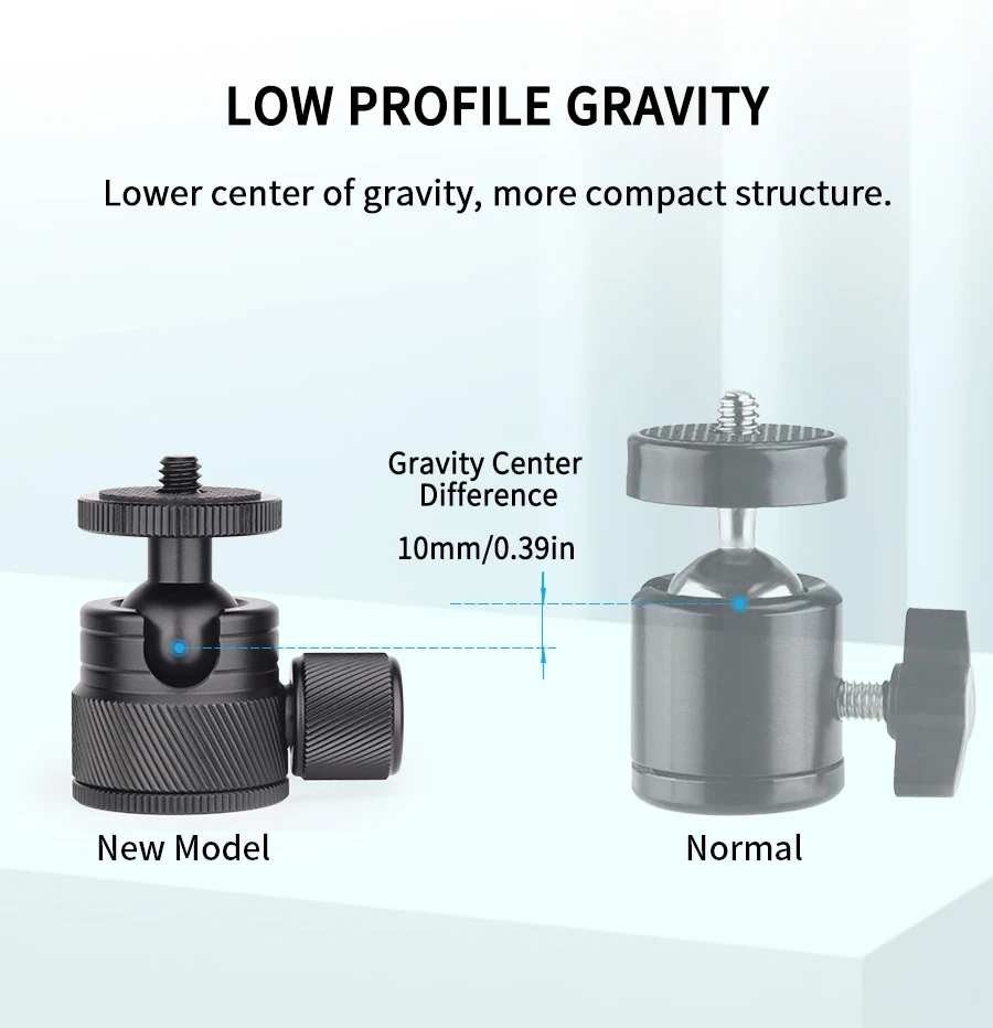 Mini Ball Head- C19 Mount Tripod Head-CNC Metal Low Profile Ballhead 360° Pan 90