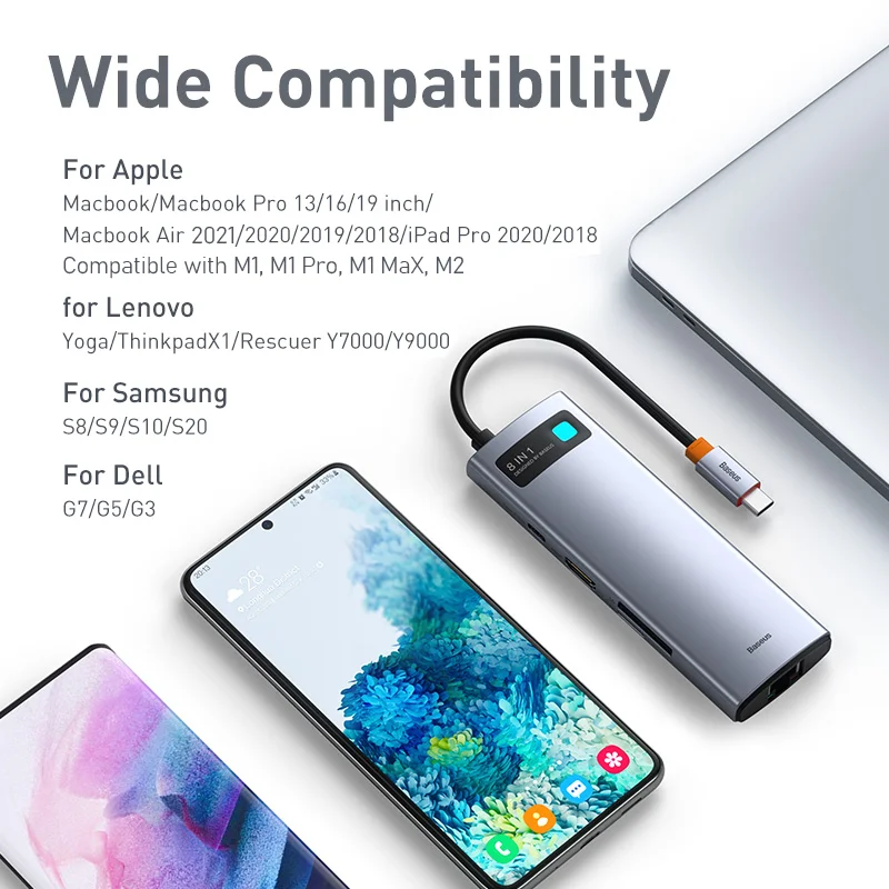 Baseus USB Type C HUB USB C to HDMI-compatible RJ45 SD Reader PD