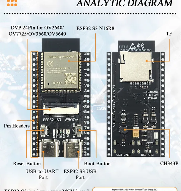 Scheda Di Sviluppo ESP32 S3 DevKitC 1 N16R8 - WiFi Bluetooth 5.0 Dual Core - Foto 6