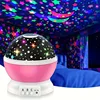 USB powered starry night light projector with moon and stars -360 ° rotatable, 9 color modes 1