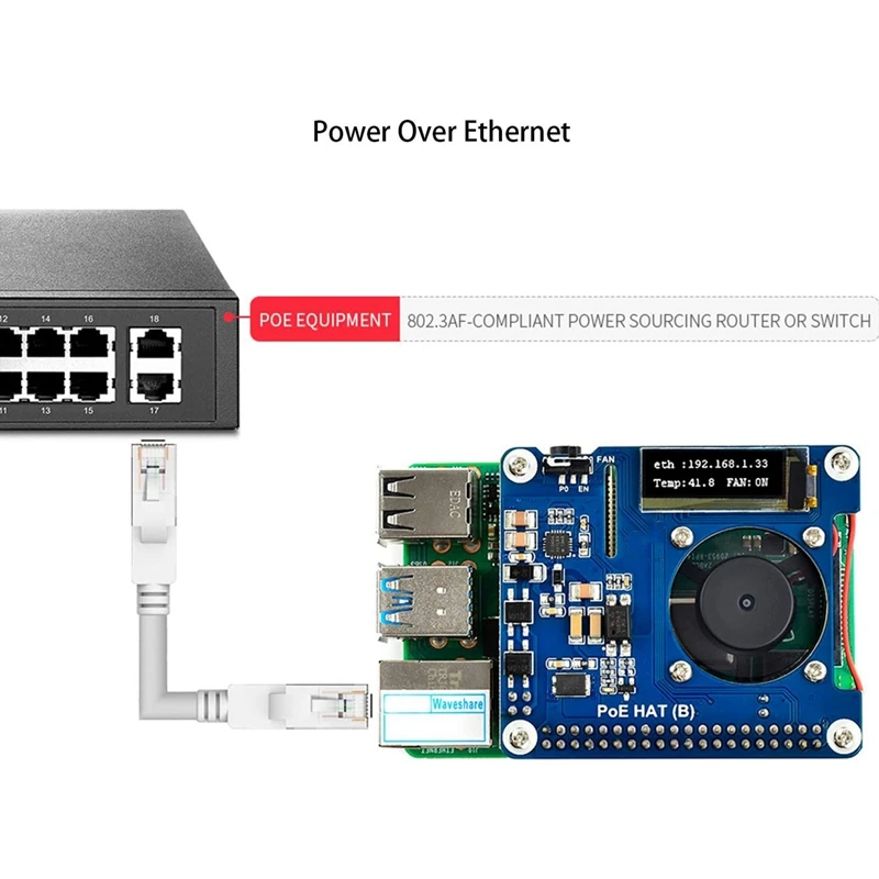 Waveshare Power over Ethernet HAT Support 802.3Af PoE Network Expansion Board with OLED for Raspberry Pi 4 Model B / 3B+
