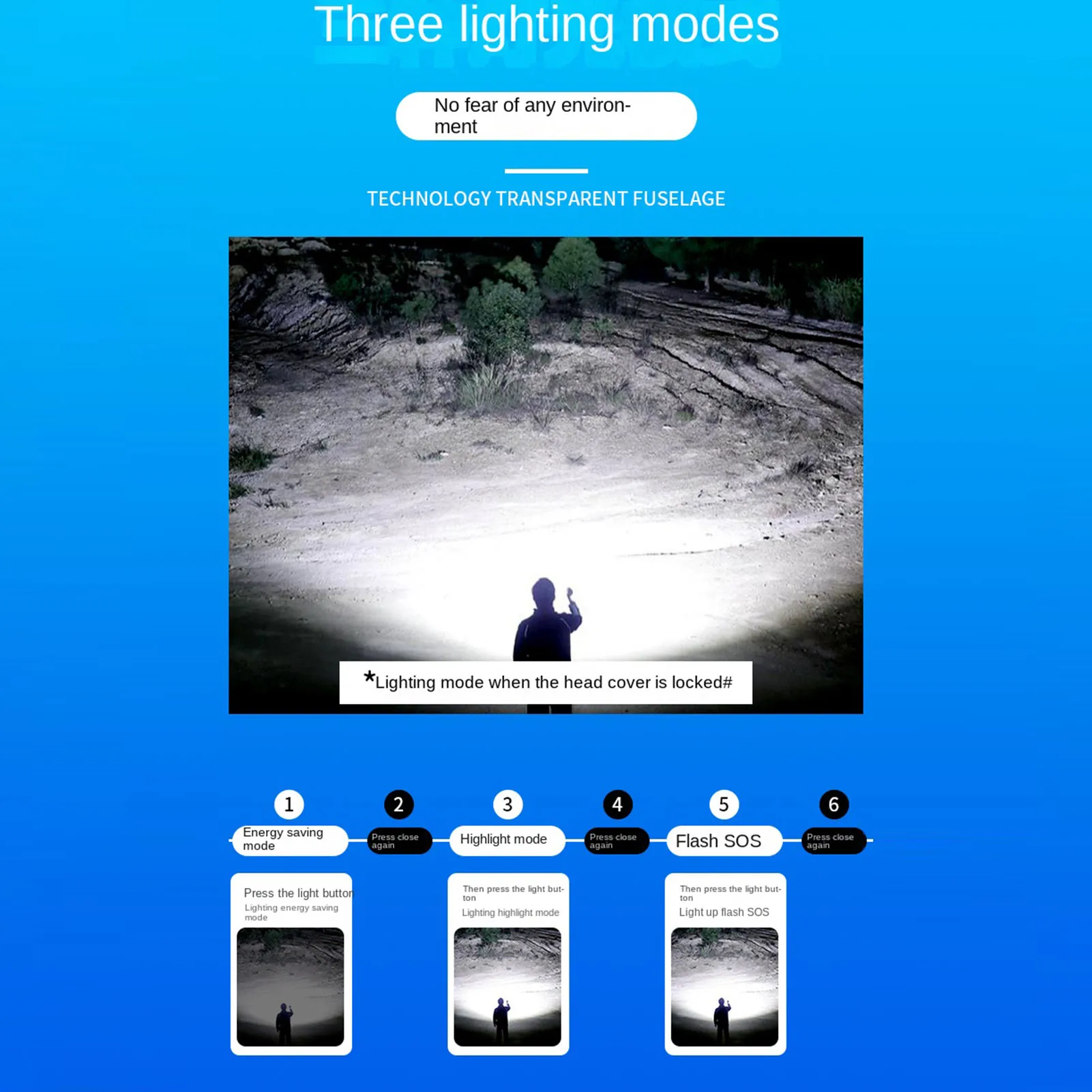 Portable Electric Arc Dual Lighter Rechargeable USB Flashlight Lighter for Camping Hiking Survival Tactical