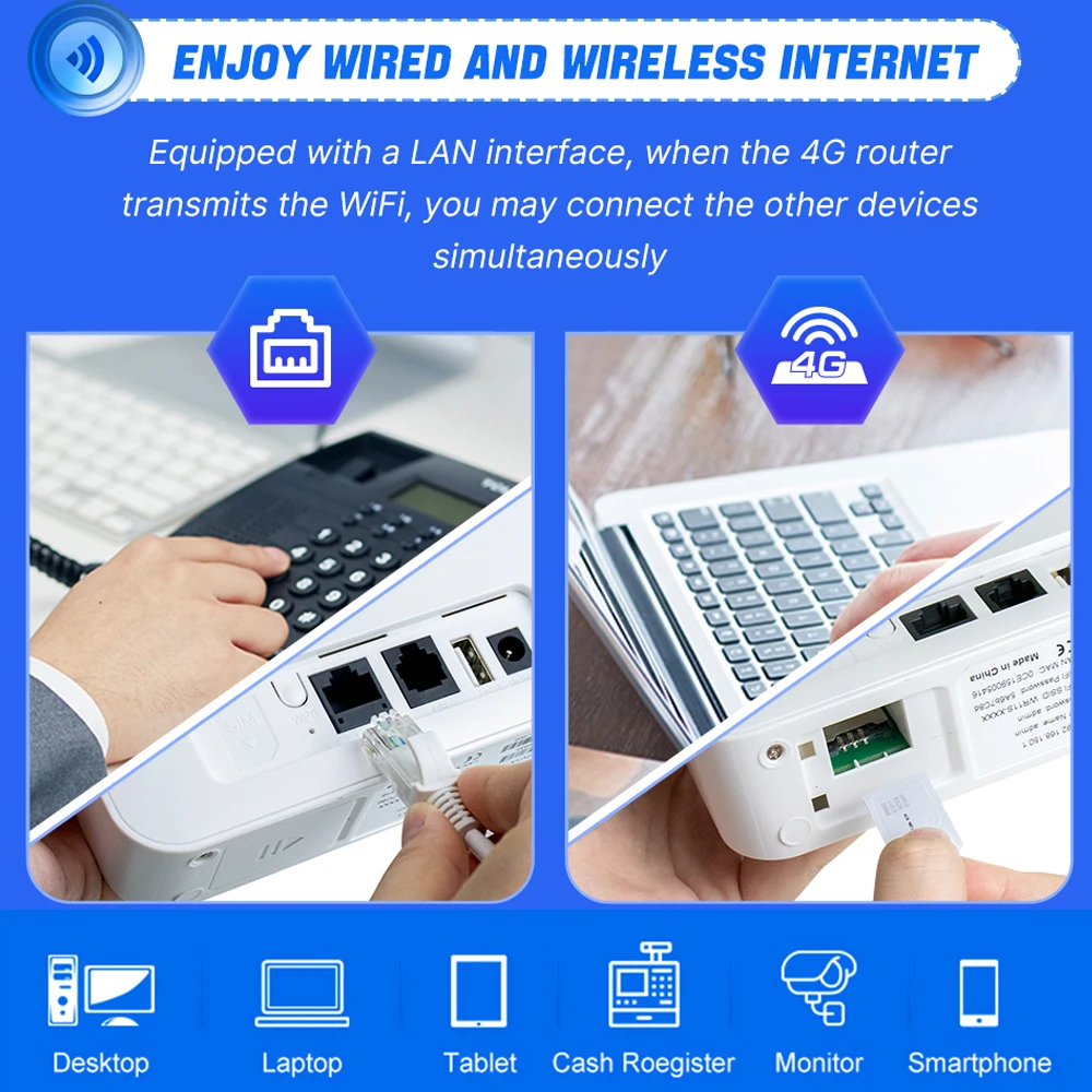 WiFi Router 4G LTE WiFi Router WiFi 6 Modem 300Mbps 2.4 G With Wired Telephone Interface SIM Card Slot for Europe Africa Asia South Americ