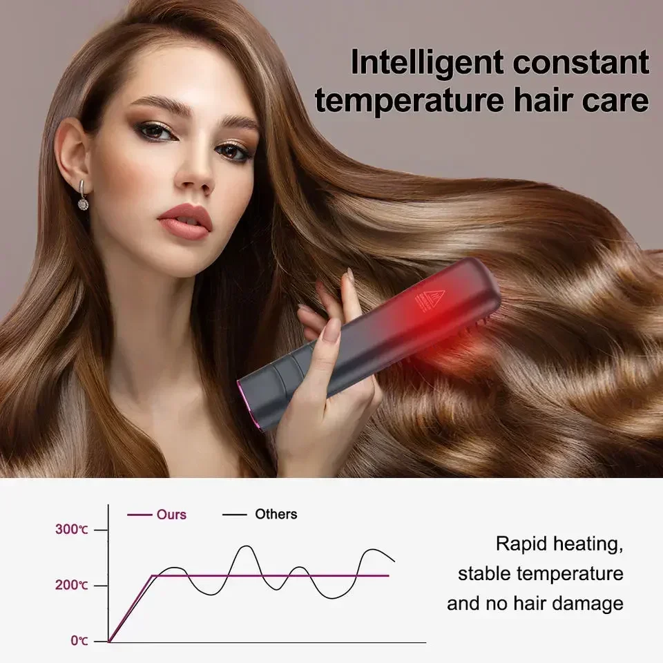 Wireless Hot Comb Hair Straightener  Mini Portable USB Rechargeable Ionic Hair Styling Tool 3