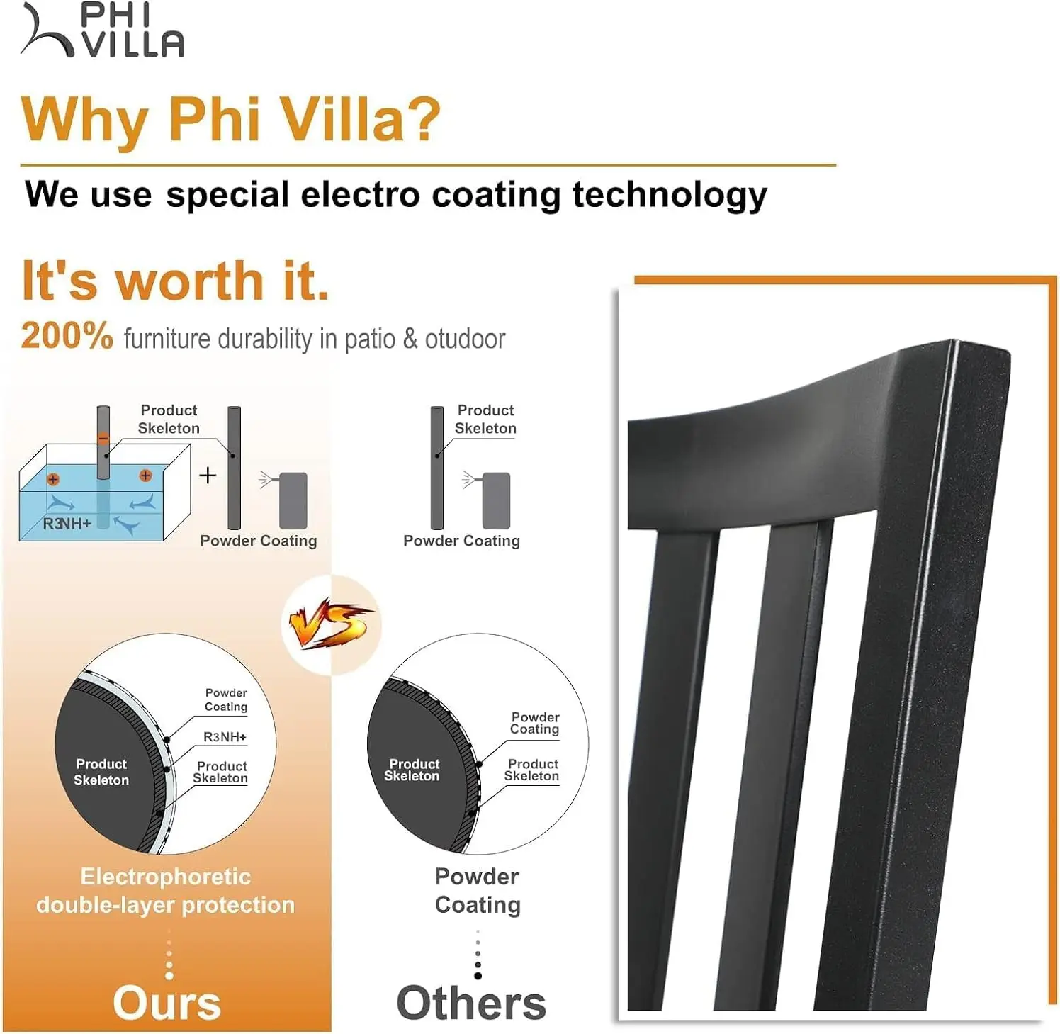 PHI VILLA Wrought Iron Patio Dining Chairs Portable Black Set of 4 Stackable Indoor Outdoor Bistro Deck Metal Support 300 Lbs 6