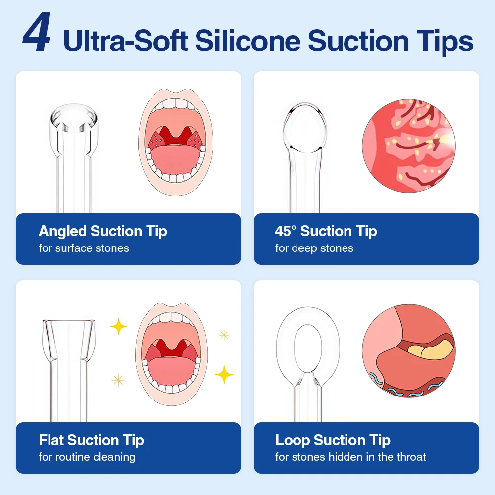 Electric Tonsil Stone Remover Kit Vacuum Oral Care Mouth Cleaner With Irrigation Syringe UV 3 Modes Tonsil Stone Removal Tool