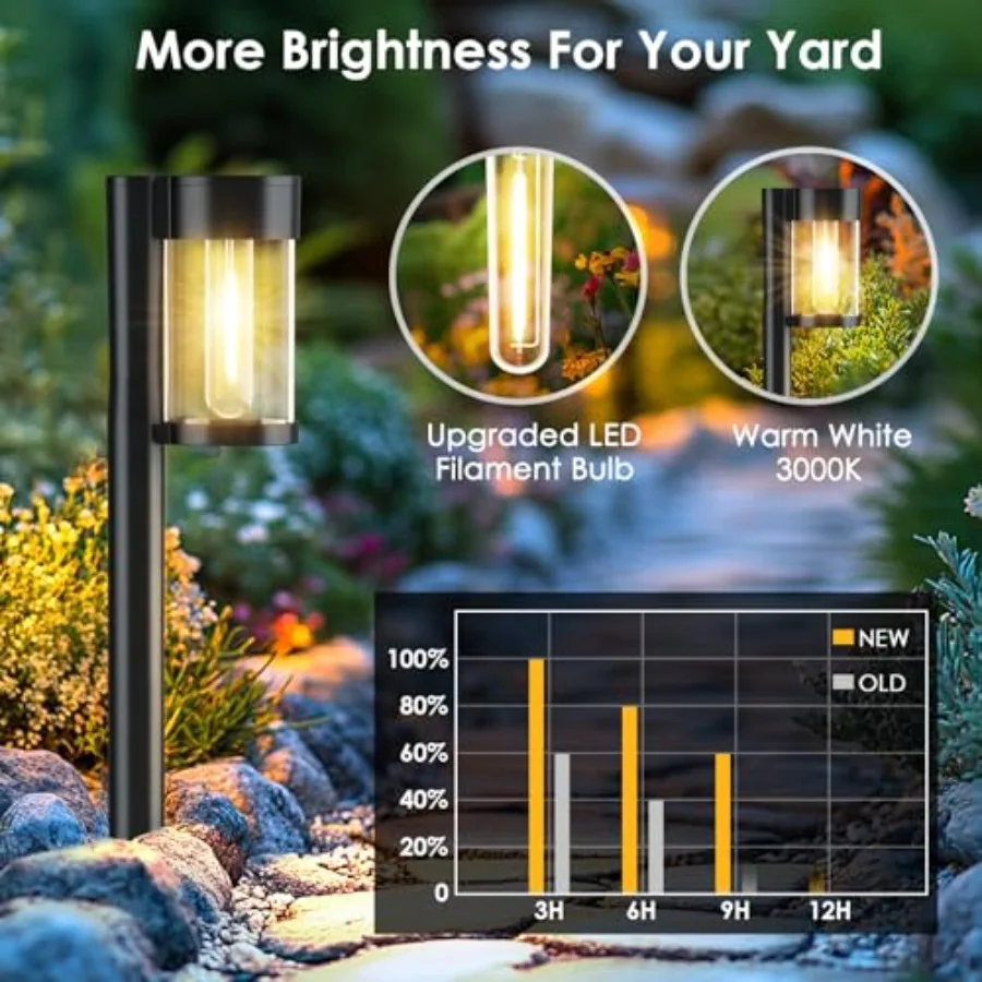 10-Pack Solar Pathway Lights 4