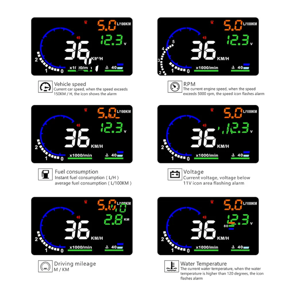 A8 5.5'' OBD2 EOBD HUD Car Head Up Display