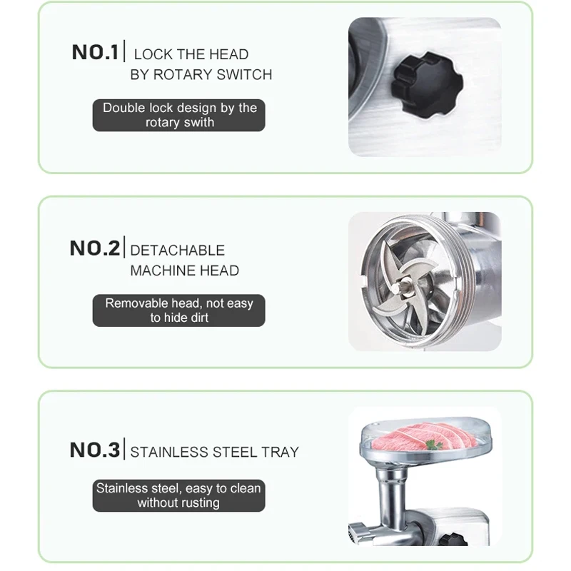 Commercial Meat Grinder Electric Meat Mincer  Heavy Duty Industrial Meat Mincer Machine 3 Grinding Plates 6