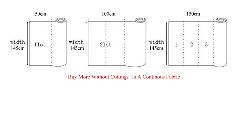 Description Picture 2 of itemSewing Pattern Fabric Cotton Digital Printing Buttons Scissors Sewing Machine Ruler by Half Meter