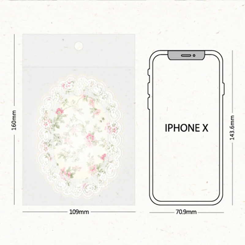 Рисунок 6 - 30 листов в упаковке посылка для упаковки