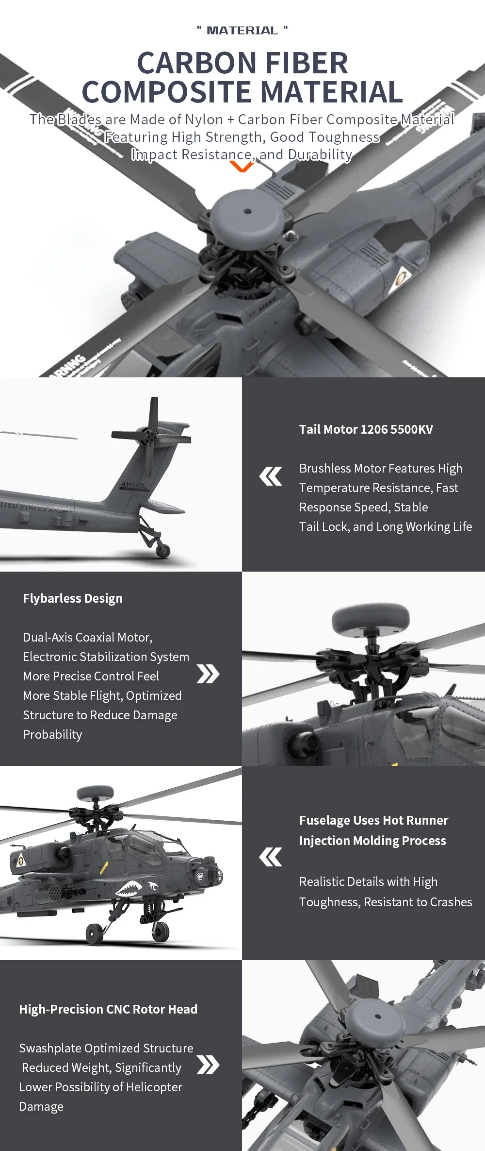 YXZNRC F11-S 1:32 AH-64 Apache Scale 2.4G 6CH GPS Altitude Hold Optical Flow Positioning 5.8G FPV Camera Dual Brushless Motor Flybarless RC Helicopter RTF
