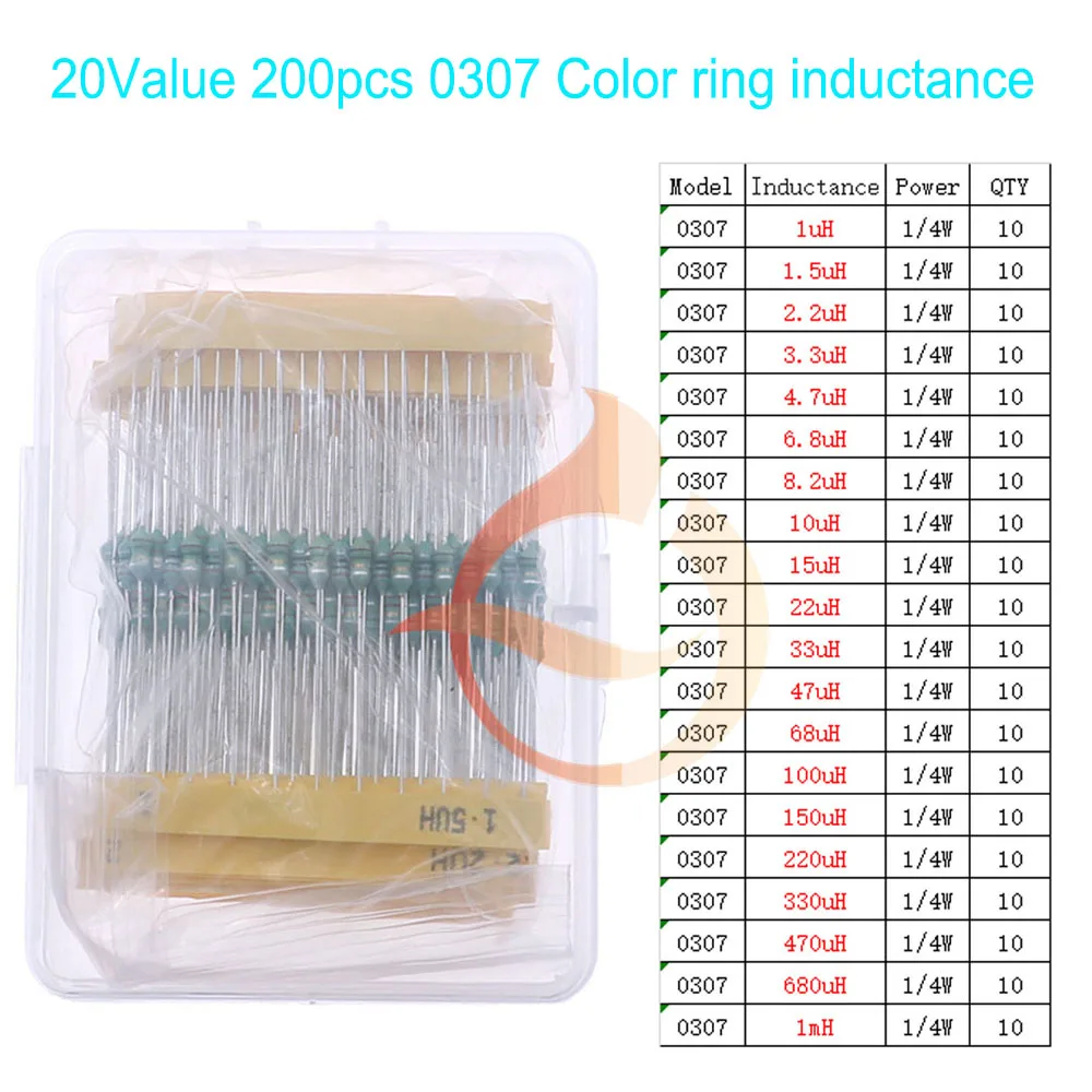 Inductor Assortment Kit - Varied Microhenry and Millihenry Values
