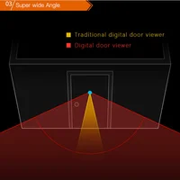 Sonnette Vidéo 90 de 2.8 Pouces avec Écran LCD Numérique et Détection de Mouvement, Appareil de permission Électronique avec Œil de Chat 3