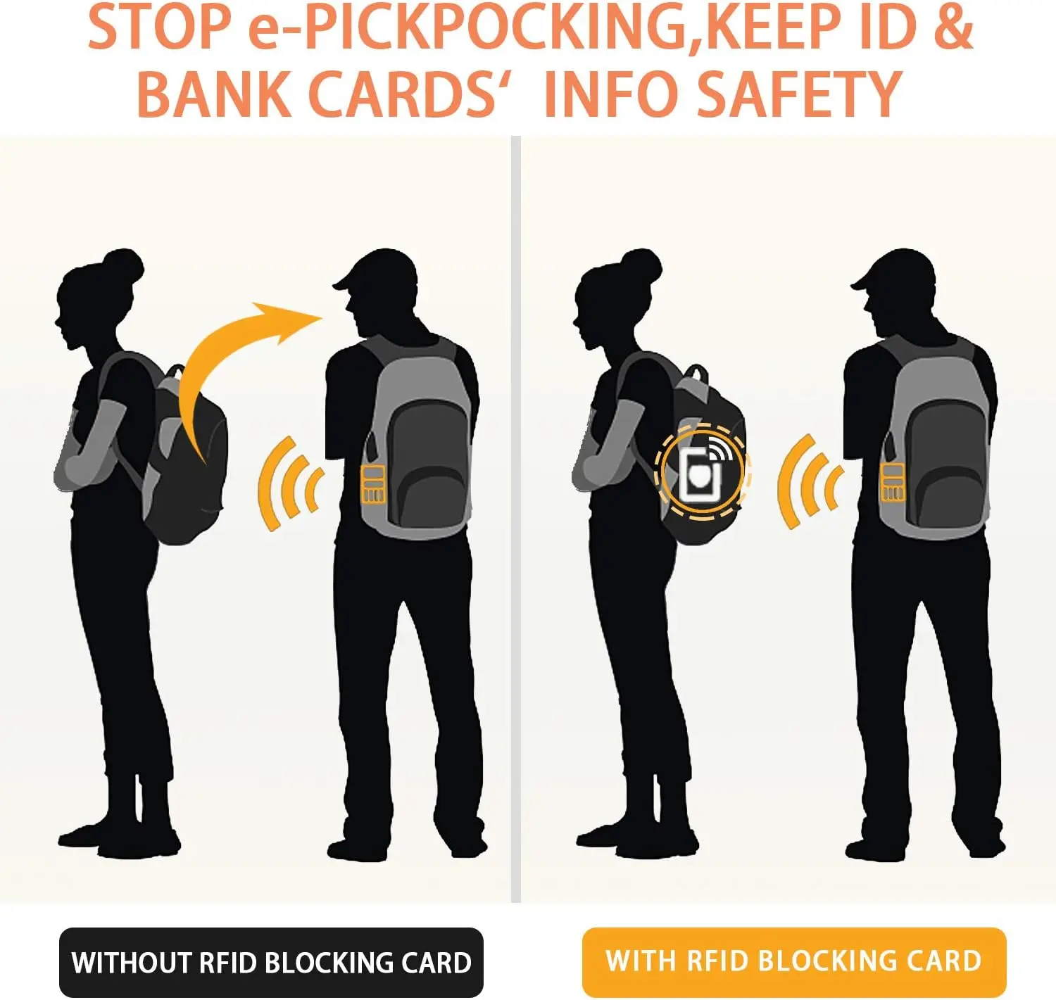 BLOCKING CARD RFID PER PROTEGGERE LE CARTE DI CREDITO - Foto 8